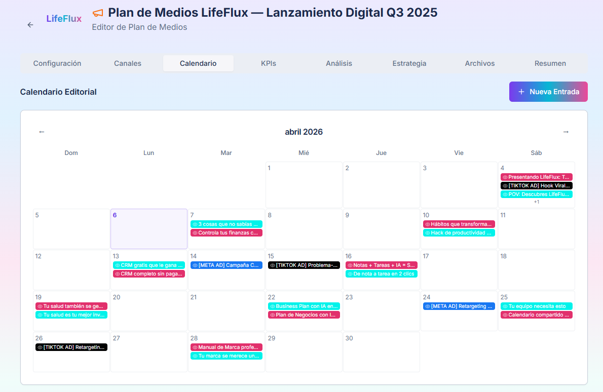 Plan de Medios con IA